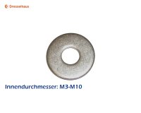 Unterlegscheiben für M3-M10  (3,2-10,5 mm...